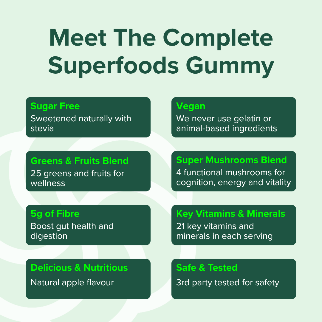 Complete Superfoods Gummies